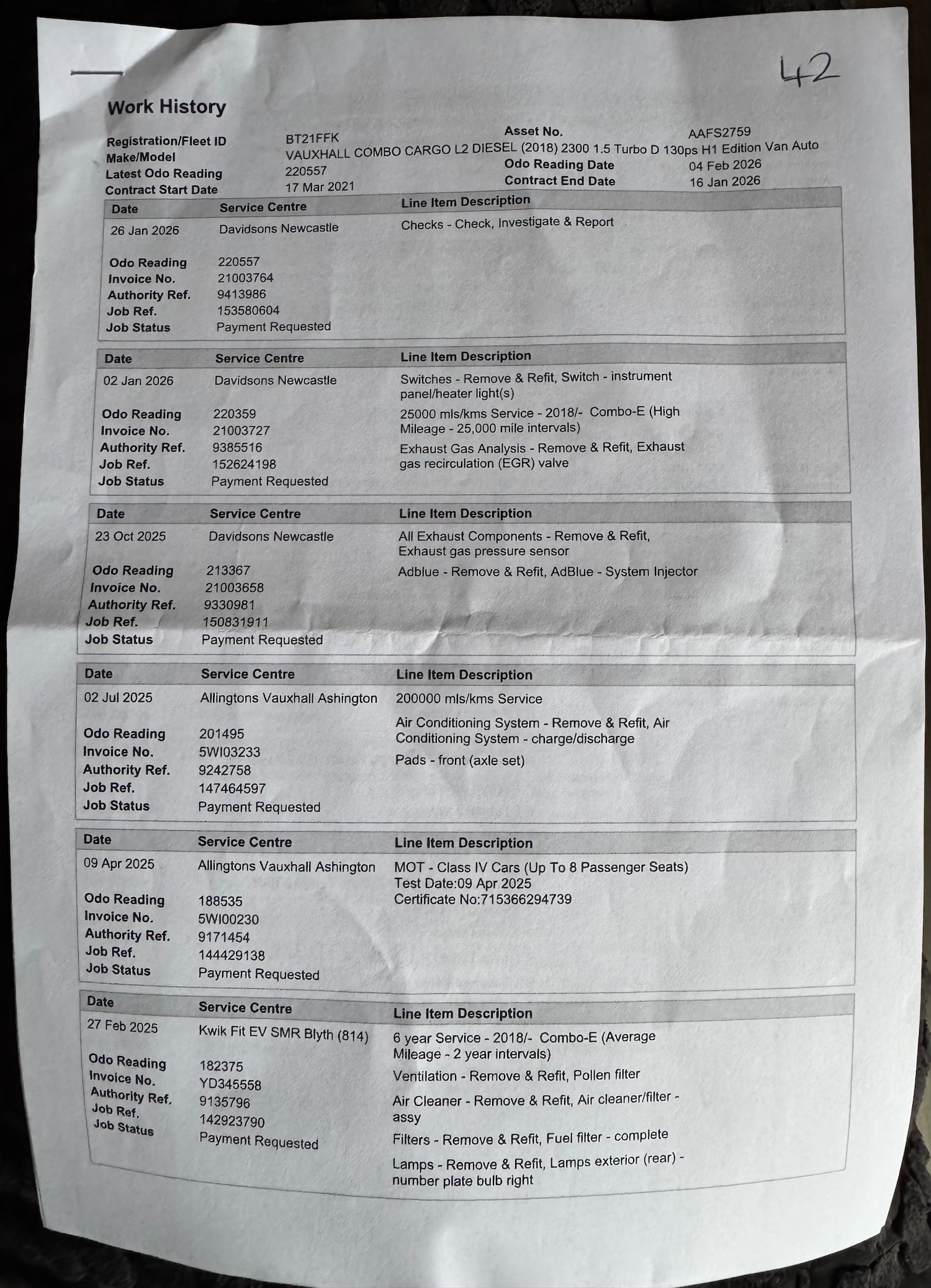 Used Vauxhall Combo 2021 for sale - 77848130: Photo 2