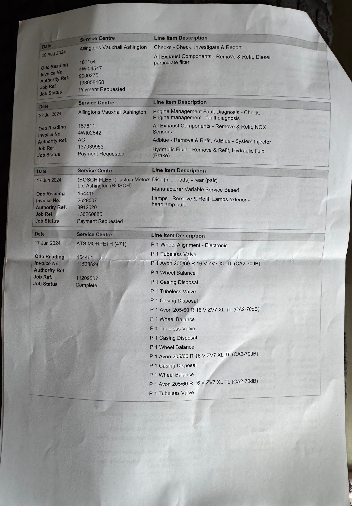 Used Vauxhall Combo 2021 for sale - 77848130: Photo 3