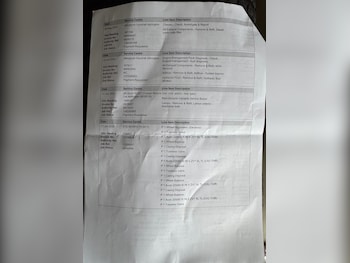 Used Vauxhall Combo 2021 for sale - 77848130: Photo