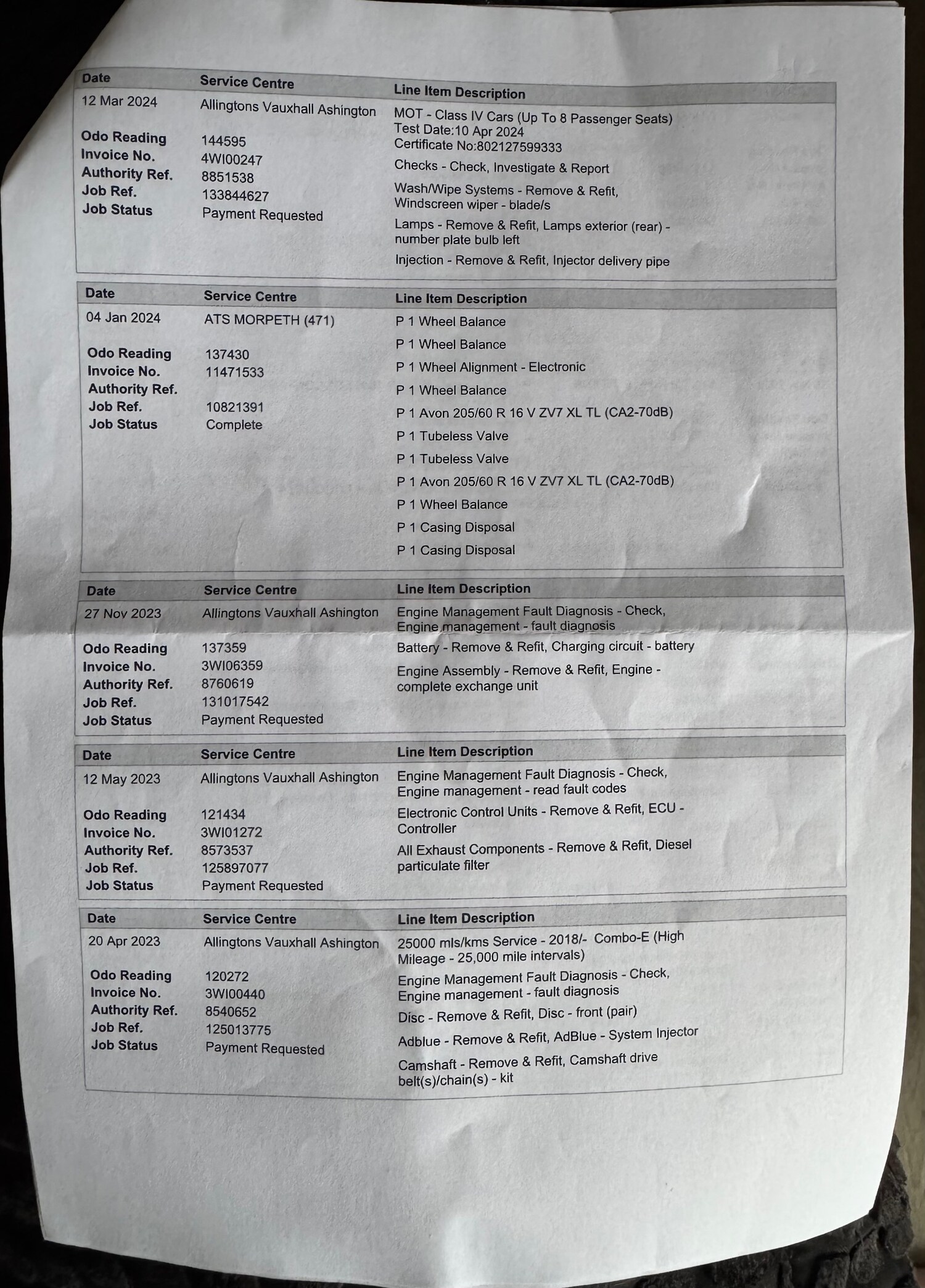 Used Vauxhall Combo 2021 for sale - 77848130: Photo 4