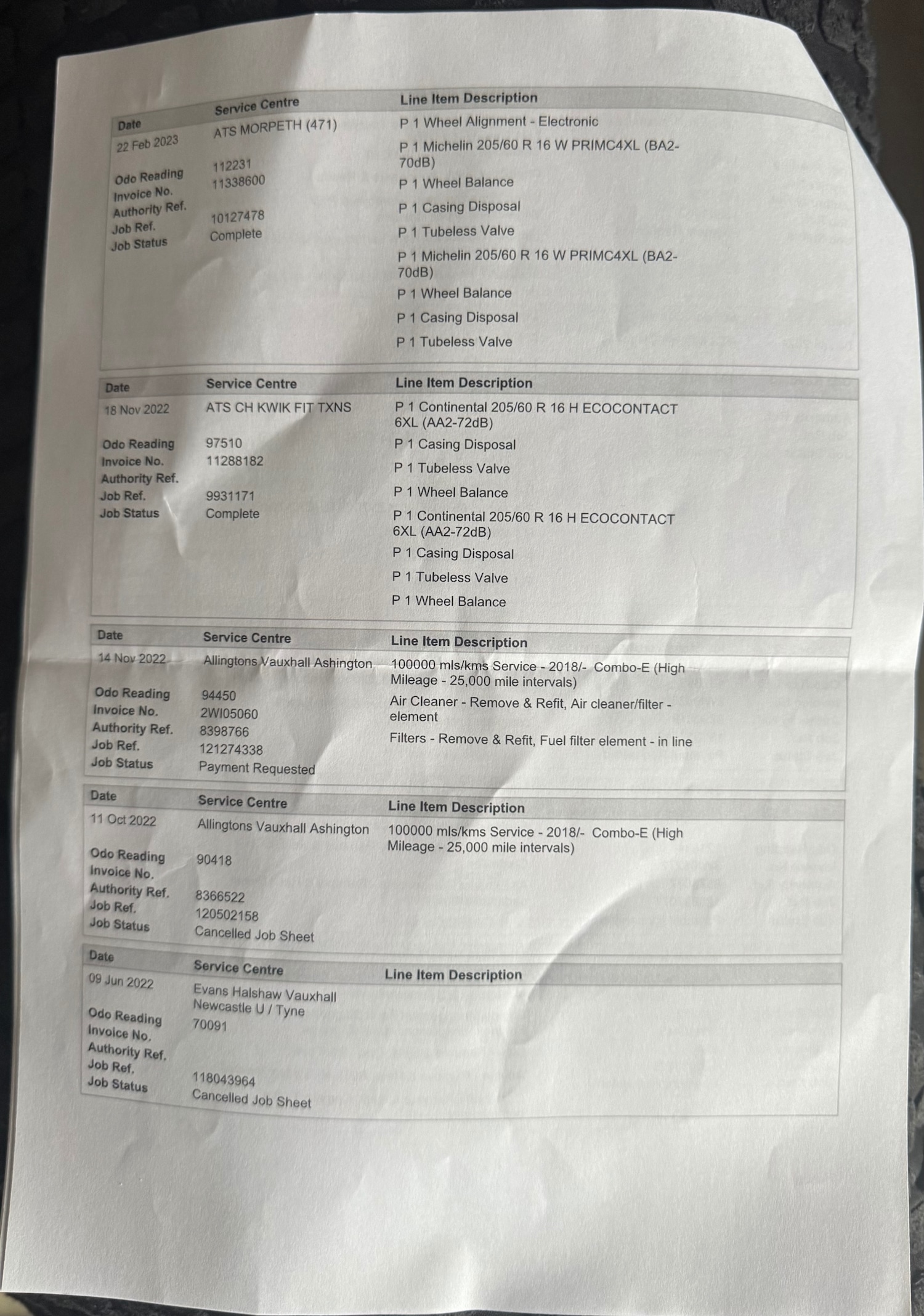 Used Vauxhall Combo 2021 for sale - 77848130: Photo 5