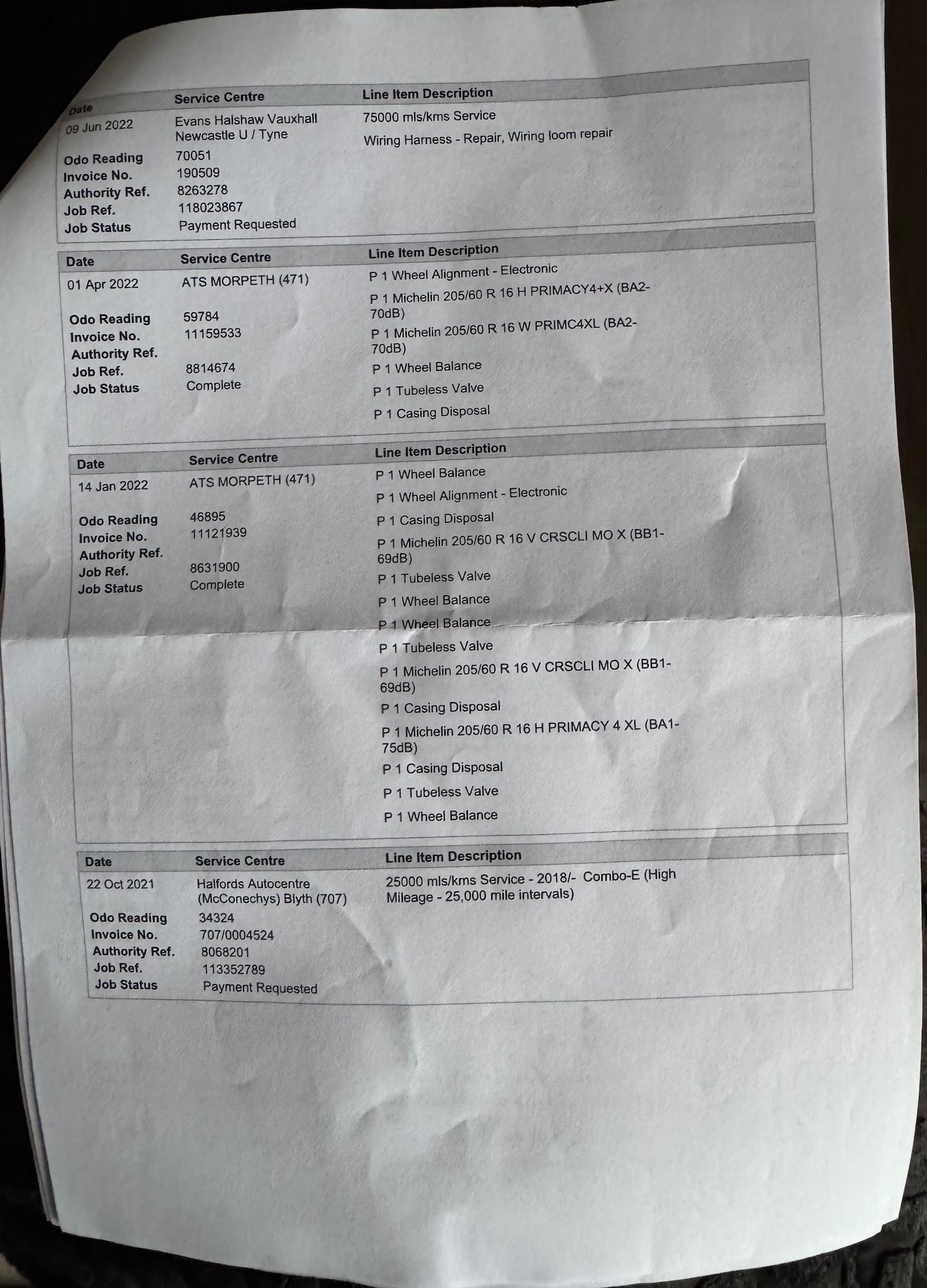 Used Vauxhall Combo 2021 for sale - 77848130: Photo 6