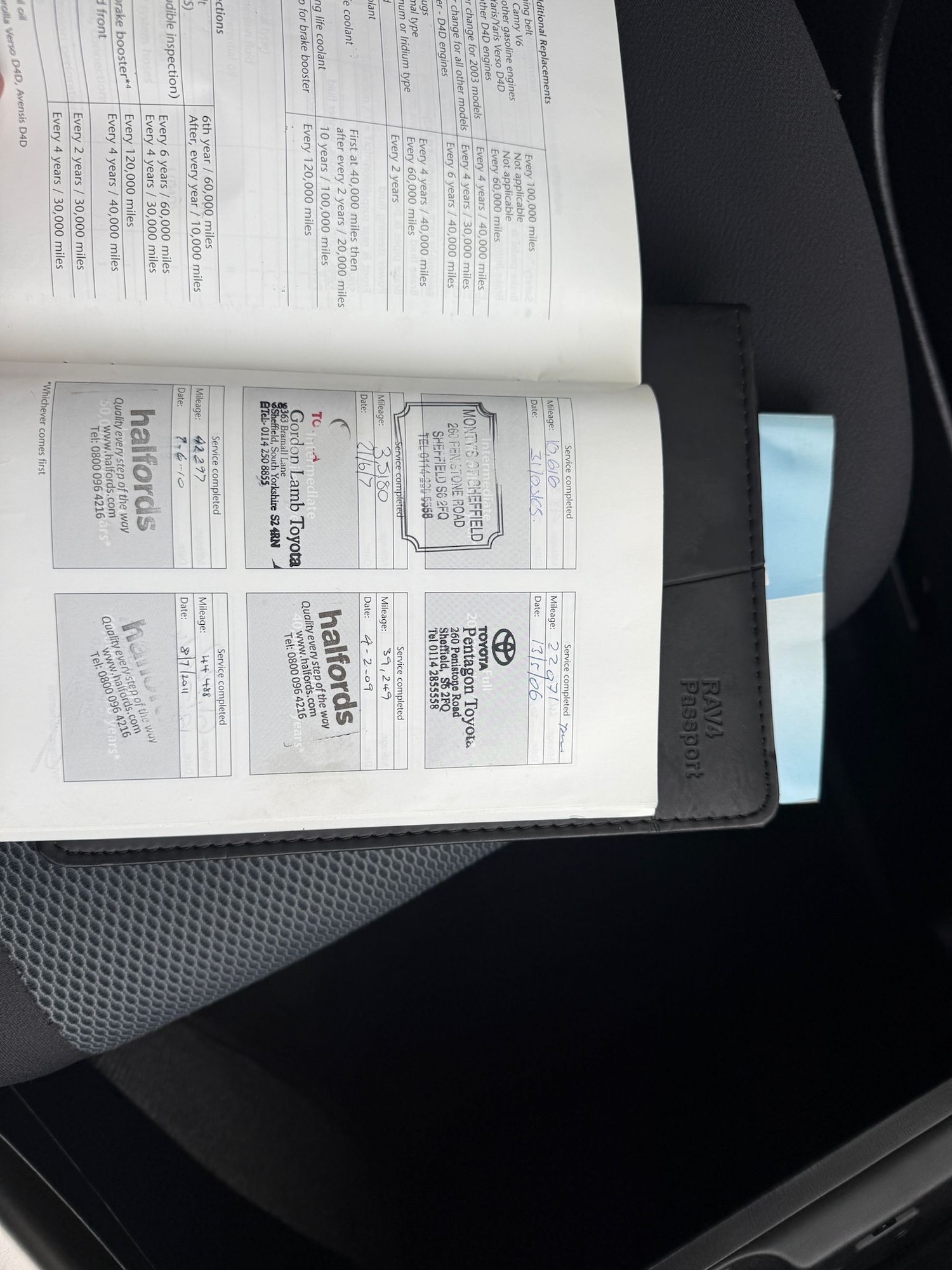 Used Toyota RAV4 2004 for sale - 76365020: Photo 18
