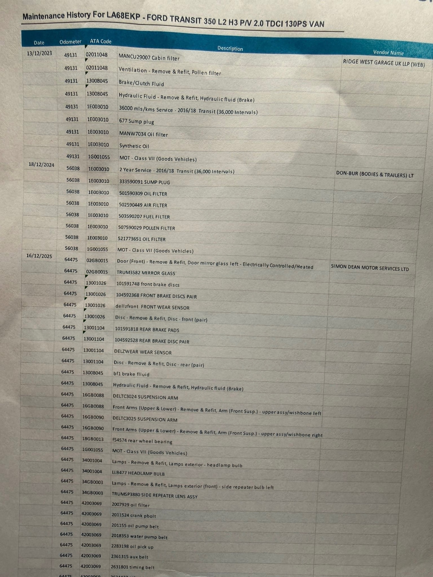 Used Ford Transit 2019 for sale - 77545567: Photo 3