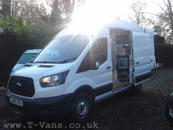 Ford Transit feature image