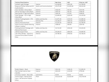 Used Lamborghini Urus 2025 for sale - 79388766: Photo