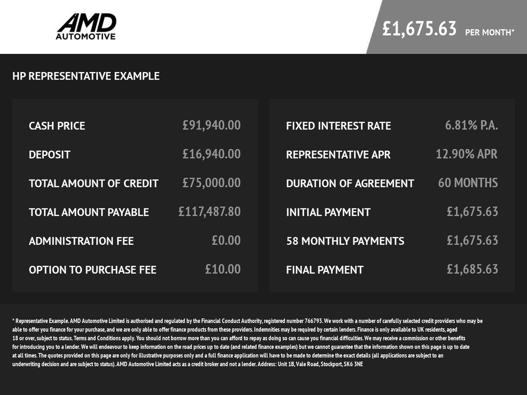 Used Porsche 911 2016 for sale - 77891265: Photo 5