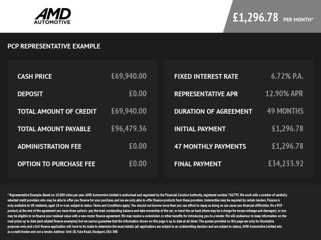 Used Land Rover Range Rover 2022 for sale - 77719764: Photo 6