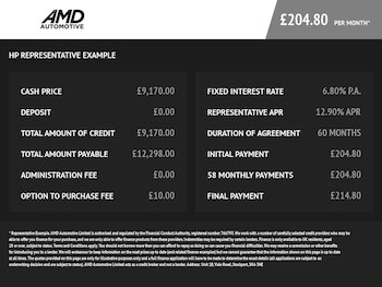 Used MINI Hatch 2016 for sale - 77880095: Photo