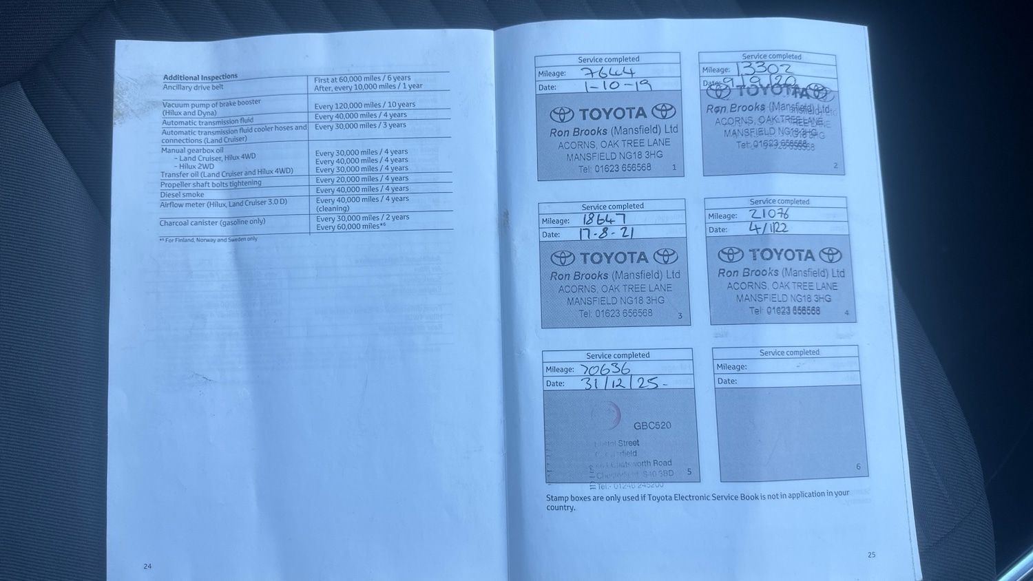 Used Toyota Yaris 2018 for sale - 77115794: Photo 19