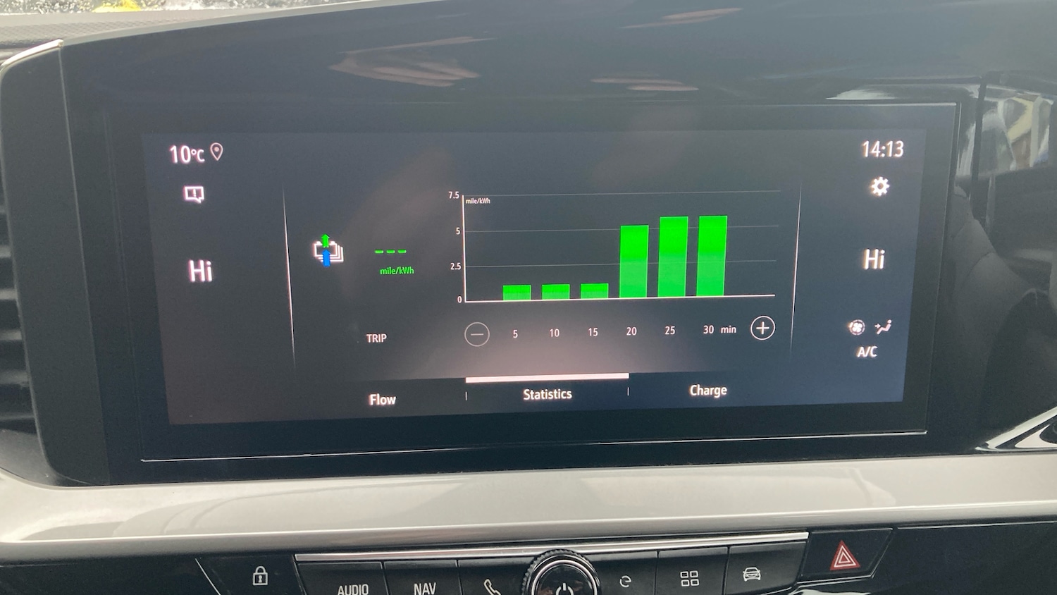 Used Vauxhall Mokka 2023 for sale - 76960640: Photo 37