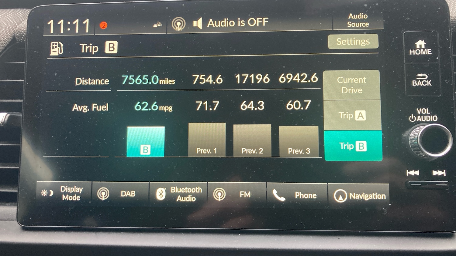 Used Honda Jazz 2023 for sale - 77489898: Photo 41