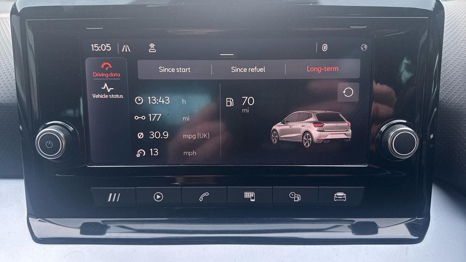 Used SEAT Ibiza 2022 for sale - 77271225: Photo 40