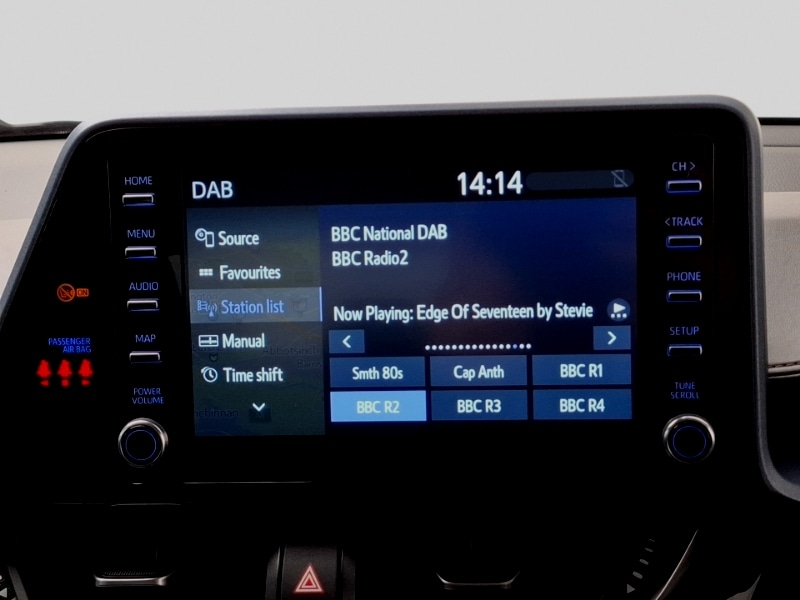 Used Toyota C-HR 2021 for sale - 75725632: Photo 10