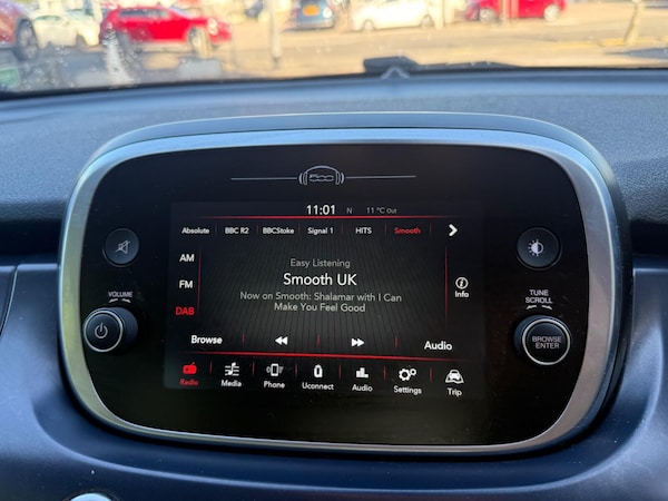 Used Fiat 500X 2021 for sale - 76130602: Photo 24