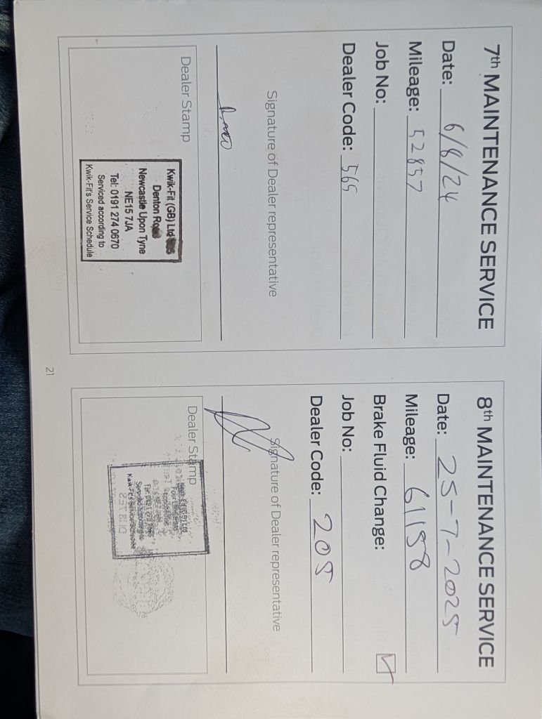 Used Ssangyong Tivoli 2015 for sale - 76883211: Photo 21