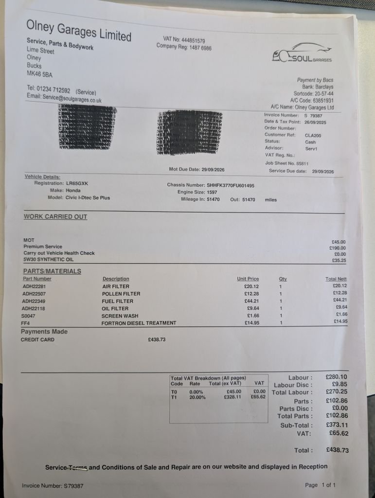 Used Honda Civic 2015 for sale - 76711621: Photo 21