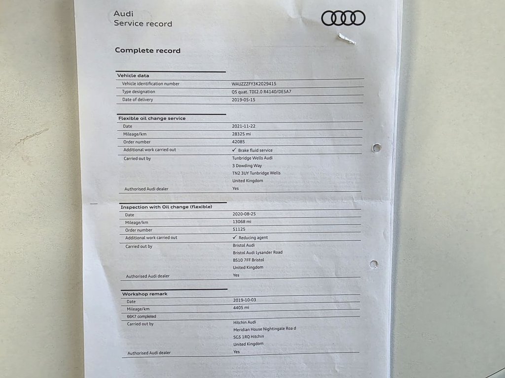 Used Audi Q5 2019 for sale - 77088975: Photo 20