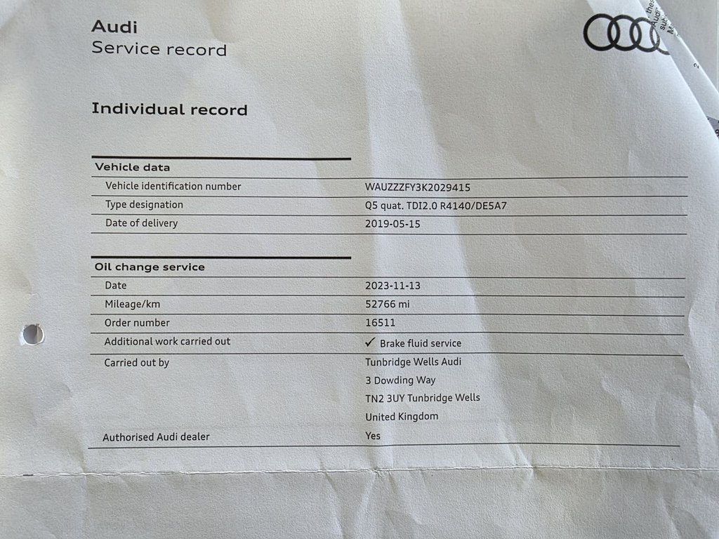 Used Audi Q5 2019 for sale - 77088975: Photo 25