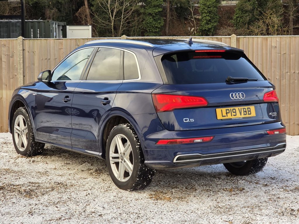 Used Audi Q5 2019 for sale - 77088975: Photo 3