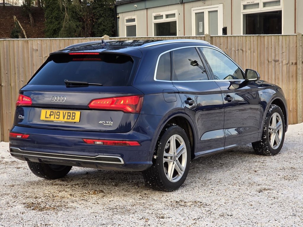 Used Audi Q5 2019 for sale - 77088975: Photo 5