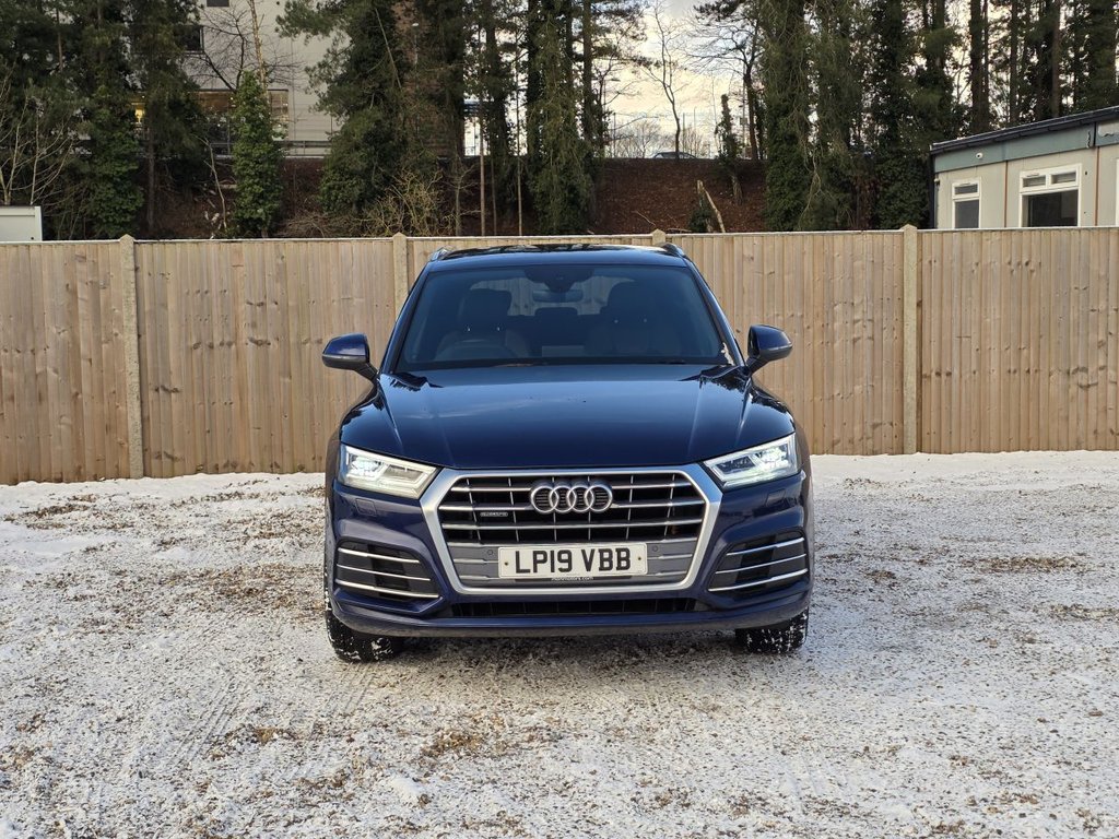 Used Audi Q5 2019 for sale - 77088975: Photo 8