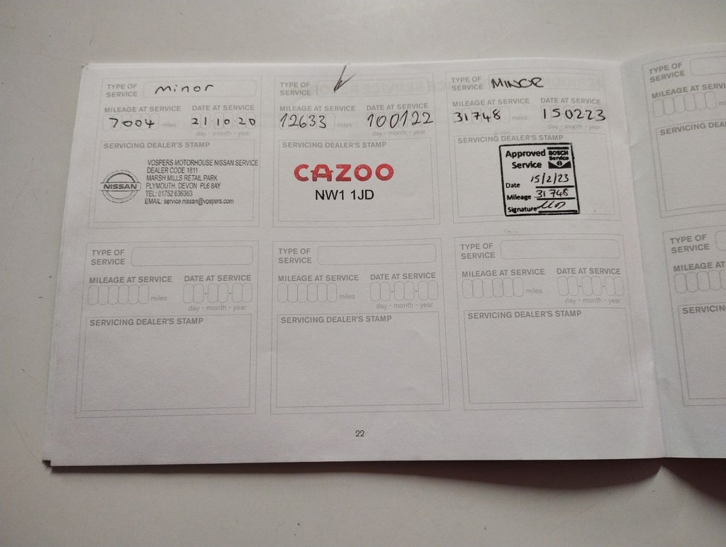 Used Nissan Qashqai 2019 for sale - 76642301: Photo 33