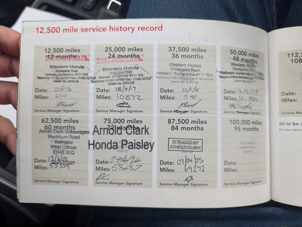 Used Honda CR-V 2015 for sale - 77110481: Photo 24