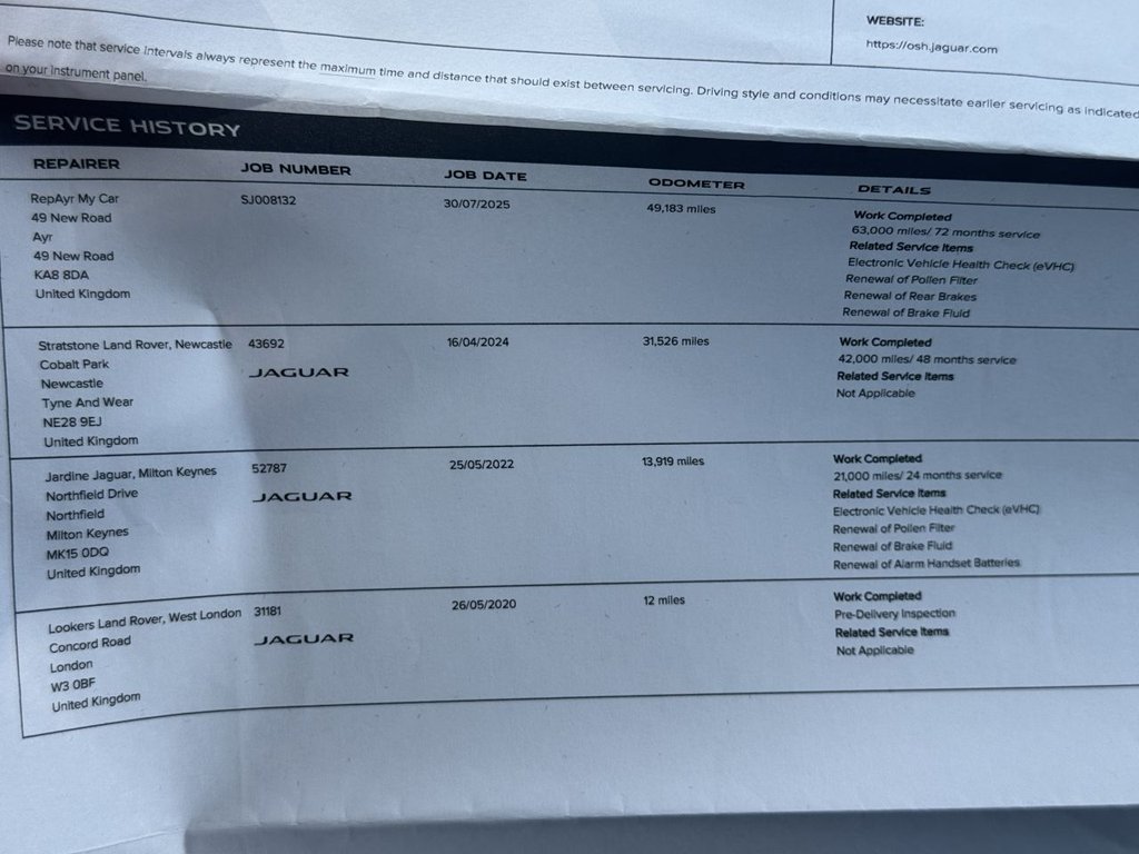 Used Jaguar I-Pace 2020 for sale - 78200170: Photo 29