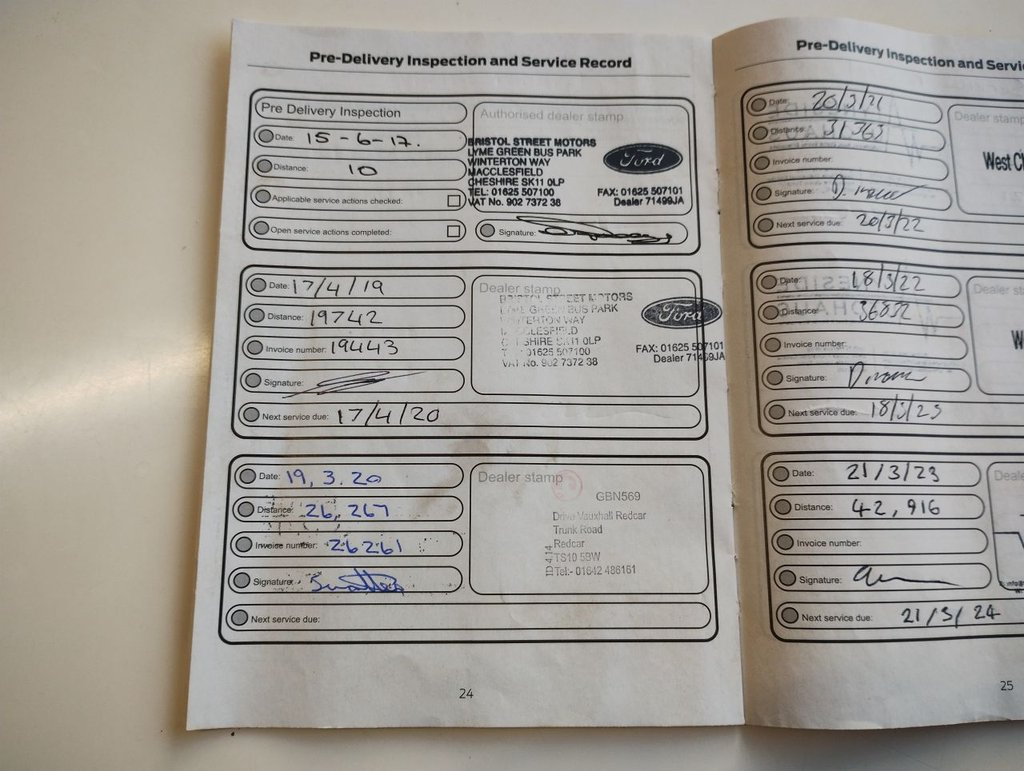 Used Ford Ecosport 2017 for sale - 76739943: Photo 24