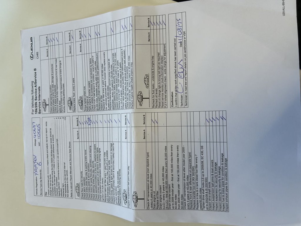 Used Lexus RX 2019 for sale - 78008826: Photo 23