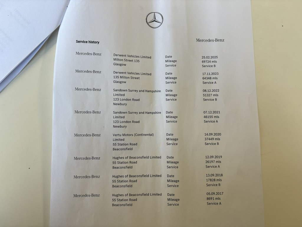 Used Mercedes-Benz C Class 2016 for sale - 76495969: Photo 43