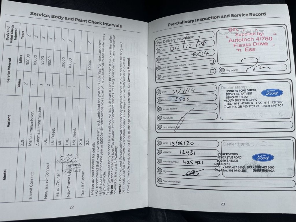 Used Ford Kuga 2018 for sale - 76406125: Photo 22