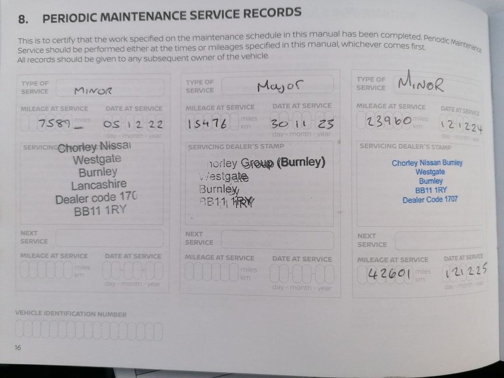 Used Nissan Qashqai 2021 for sale - 76469818: Photo 23