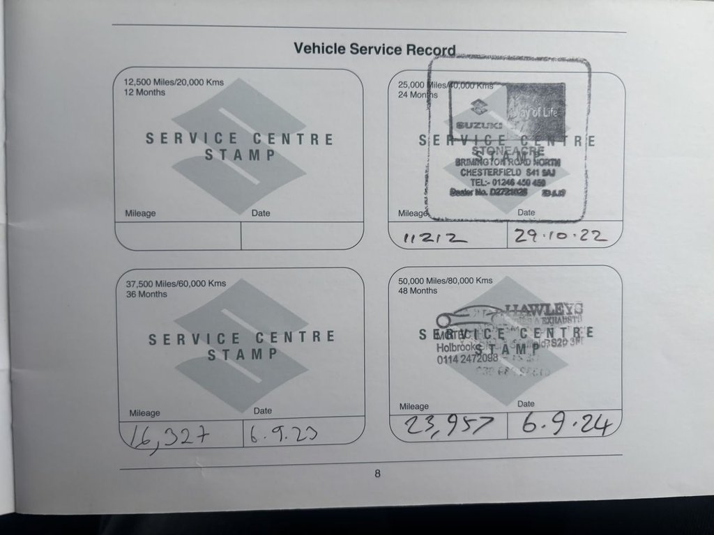 Used Suzuki Swift 2020 for sale - 77792063: Photo 18