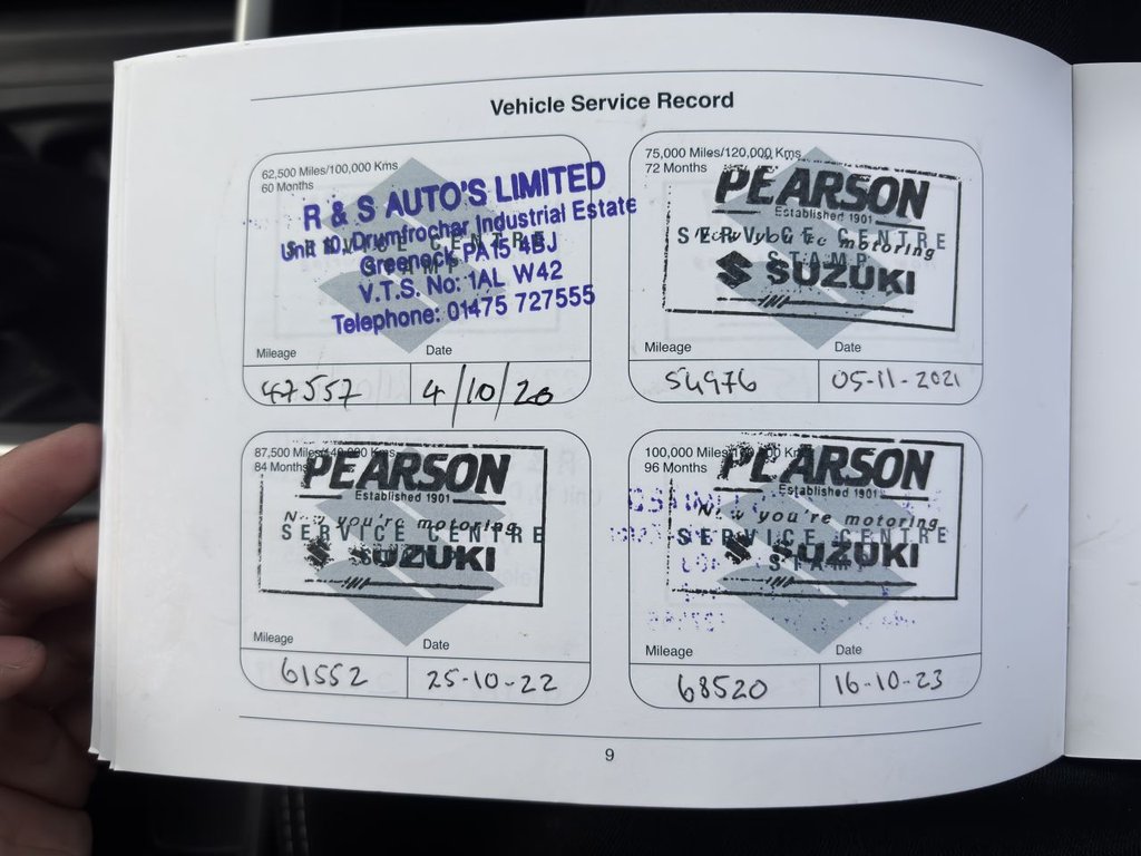 Used Suzuki Vitara 2015 for sale - 76395622: Photo 24