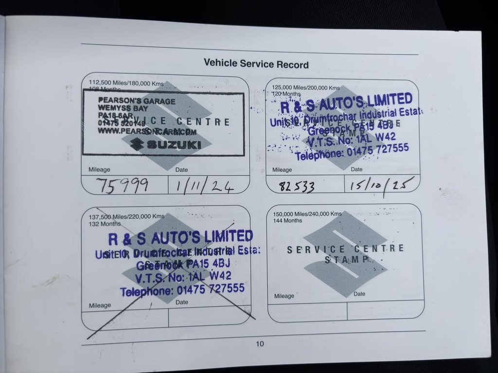 Used Suzuki Vitara 2015 for sale - 76395622: Photo 25