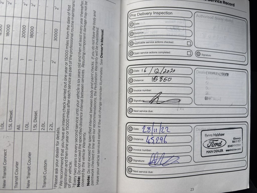 Used Ford Kuga 2019 for sale - 76820521: Photo 21