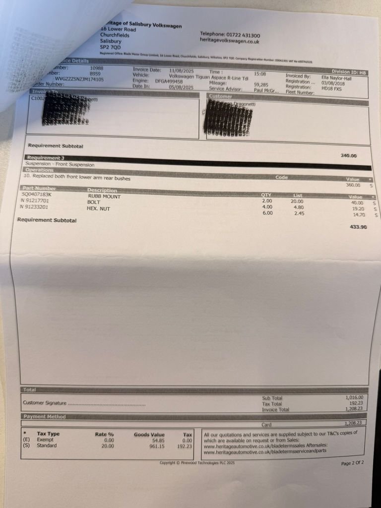 Used Volkswagen Tiguan Allspace 2018 for sale - 76509726: Photo 24