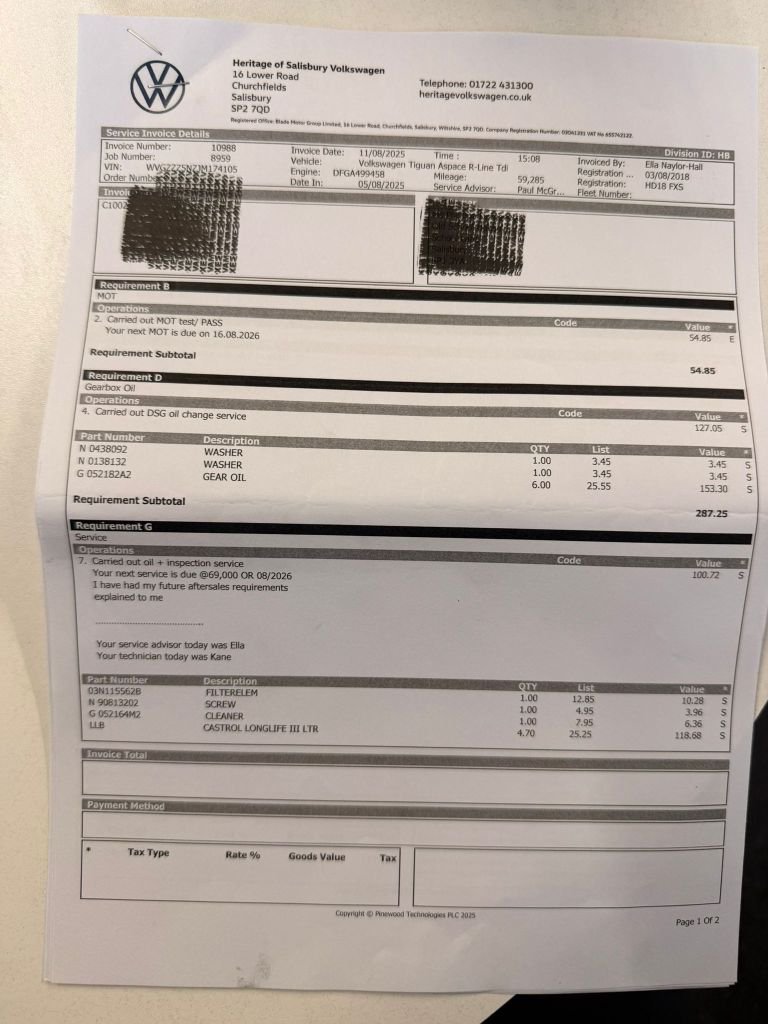 Used Volkswagen Tiguan Allspace 2018 for sale - 76509726: Photo 26