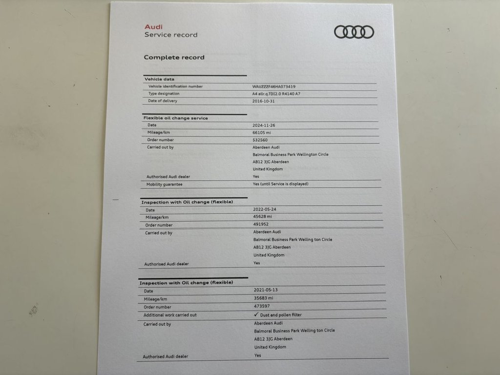 Used Audi A4 Allroad 2016 for sale - 76546517: Photo 25