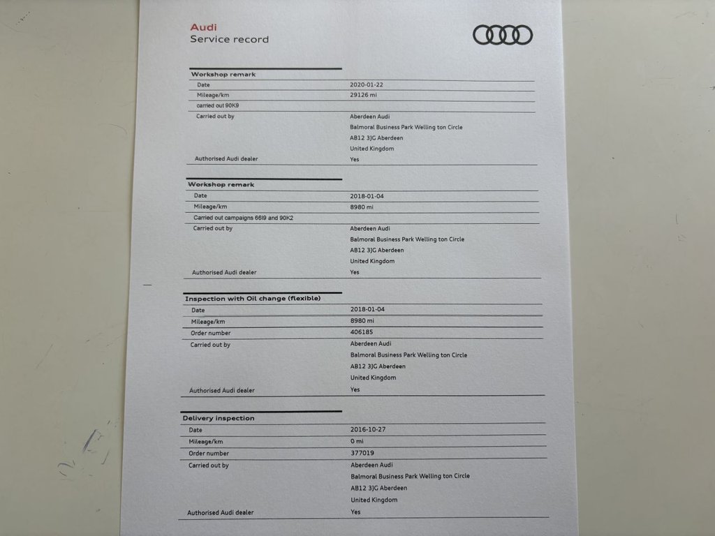 Used Audi A4 Allroad 2016 for sale - 76546517: Photo 26