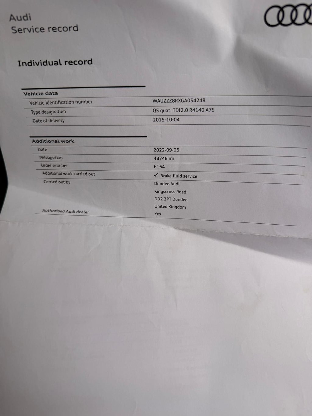 Used Audi Q5 2015 for sale - 76883087: Photo 29