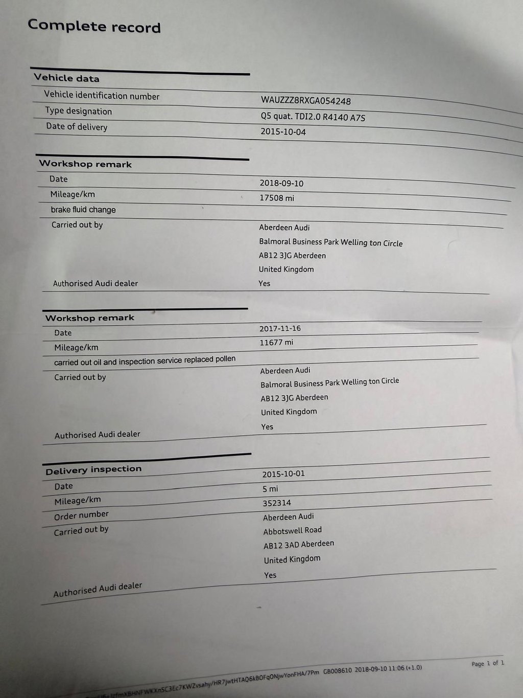 Used Audi Q5 2015 for sale - 76883087: Photo 31