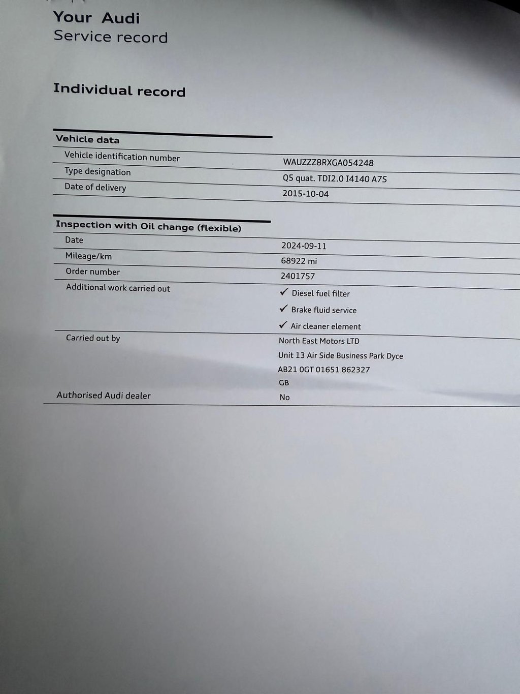 Used Audi Q5 2015 for sale - 76883087: Photo 32