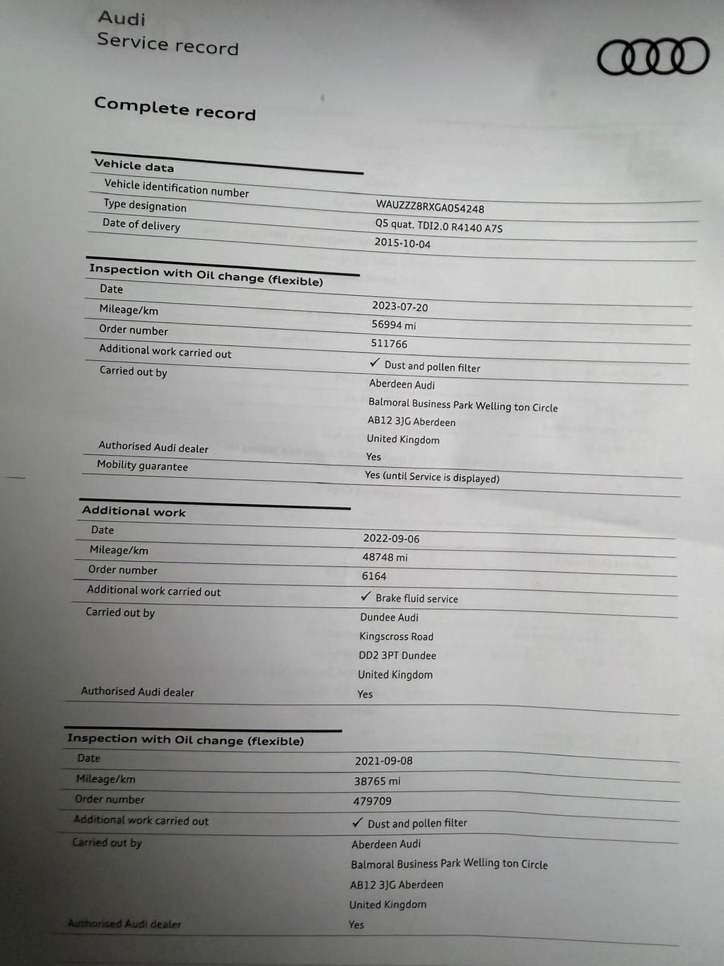 Used Audi Q5 2015 for sale - 76883087: Photo 34