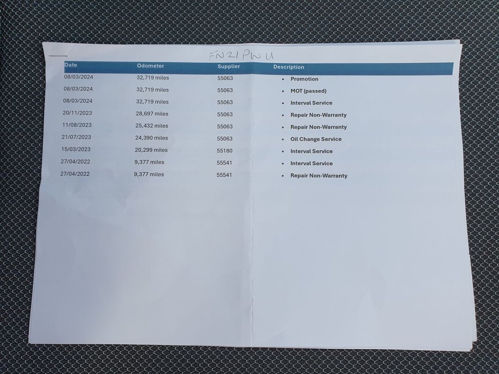 Used SEAT Arona 2021 for sale - 78180780: Photo 19