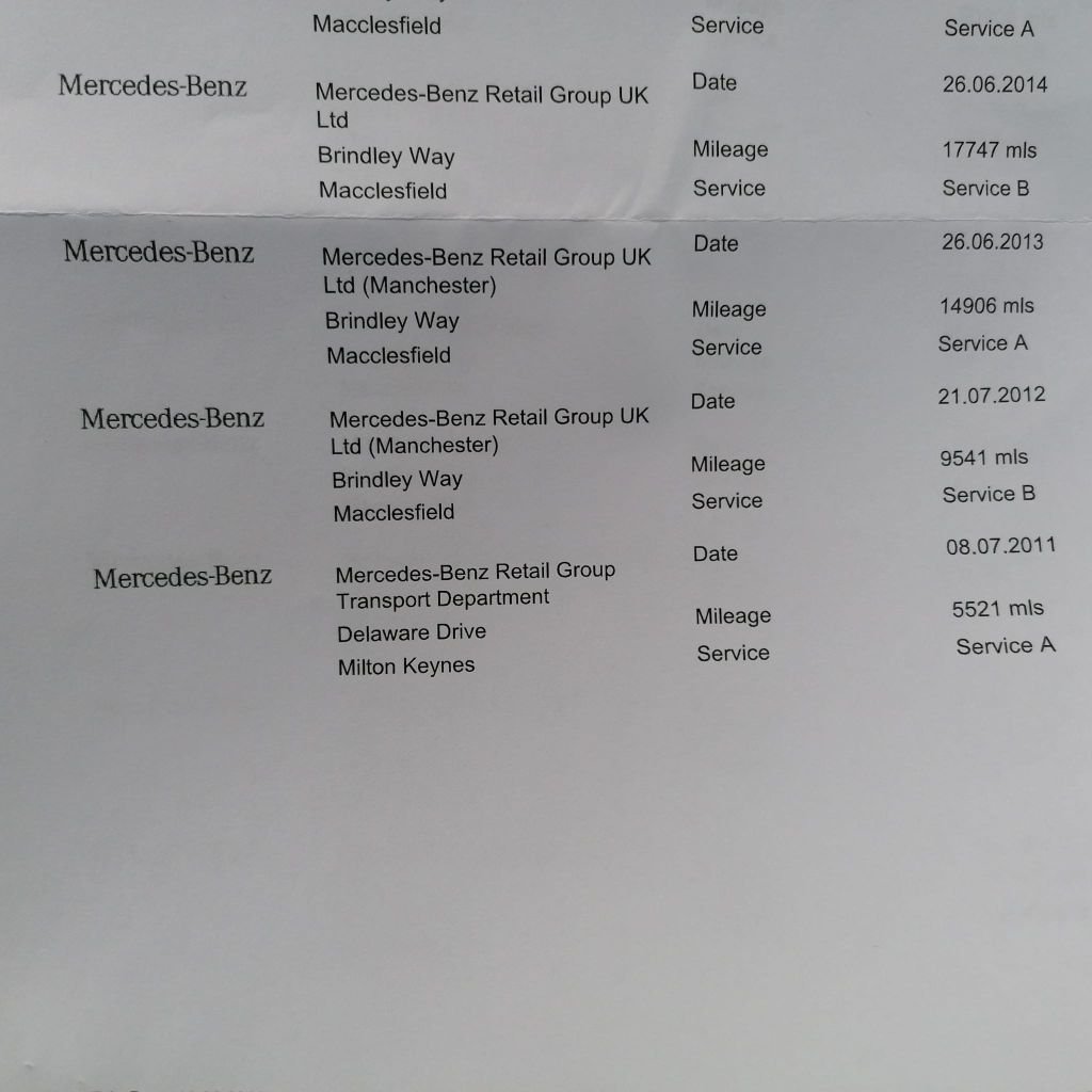 Used Mercedes-Benz C Class 2010 for sale - 76481792: Photo 22