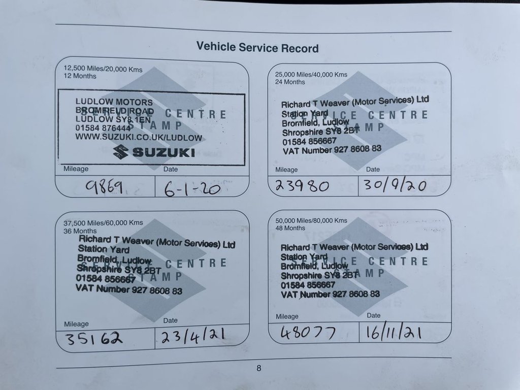 Used Suzuki Vitara 2019 for sale - 75830443: Photo 21