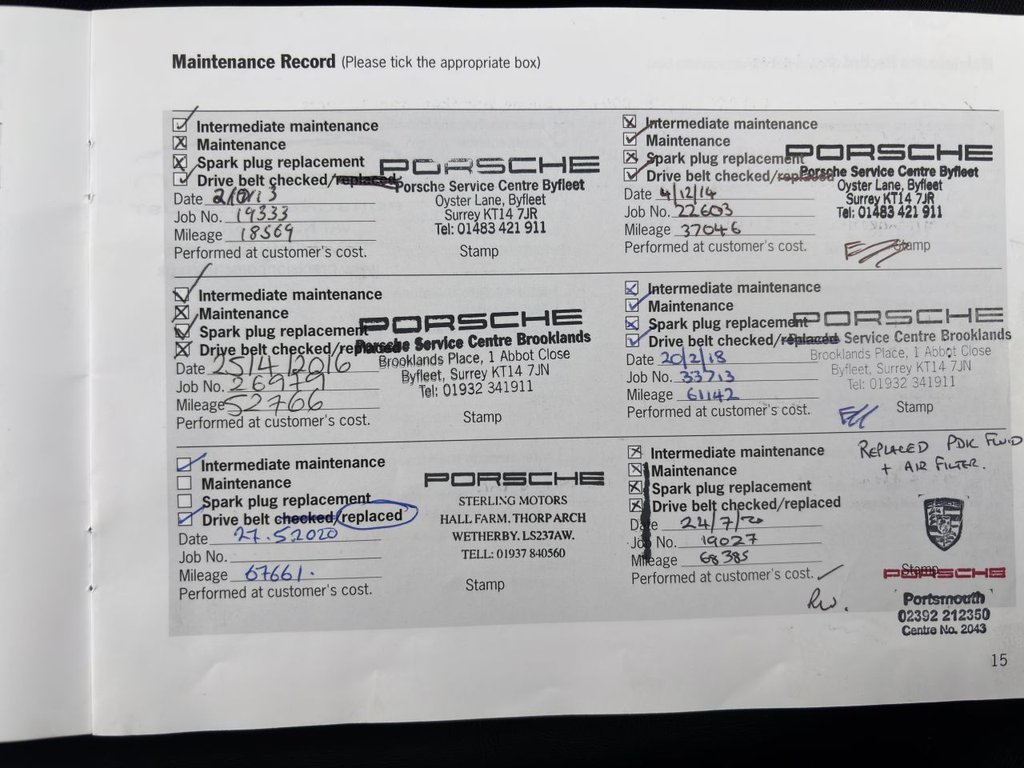 Used Porsche Cayman 2012 for sale - 77139581: Photo 19